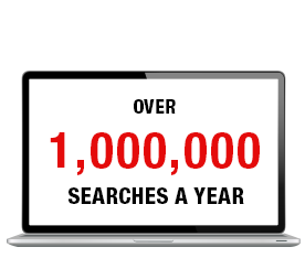 Searched Image